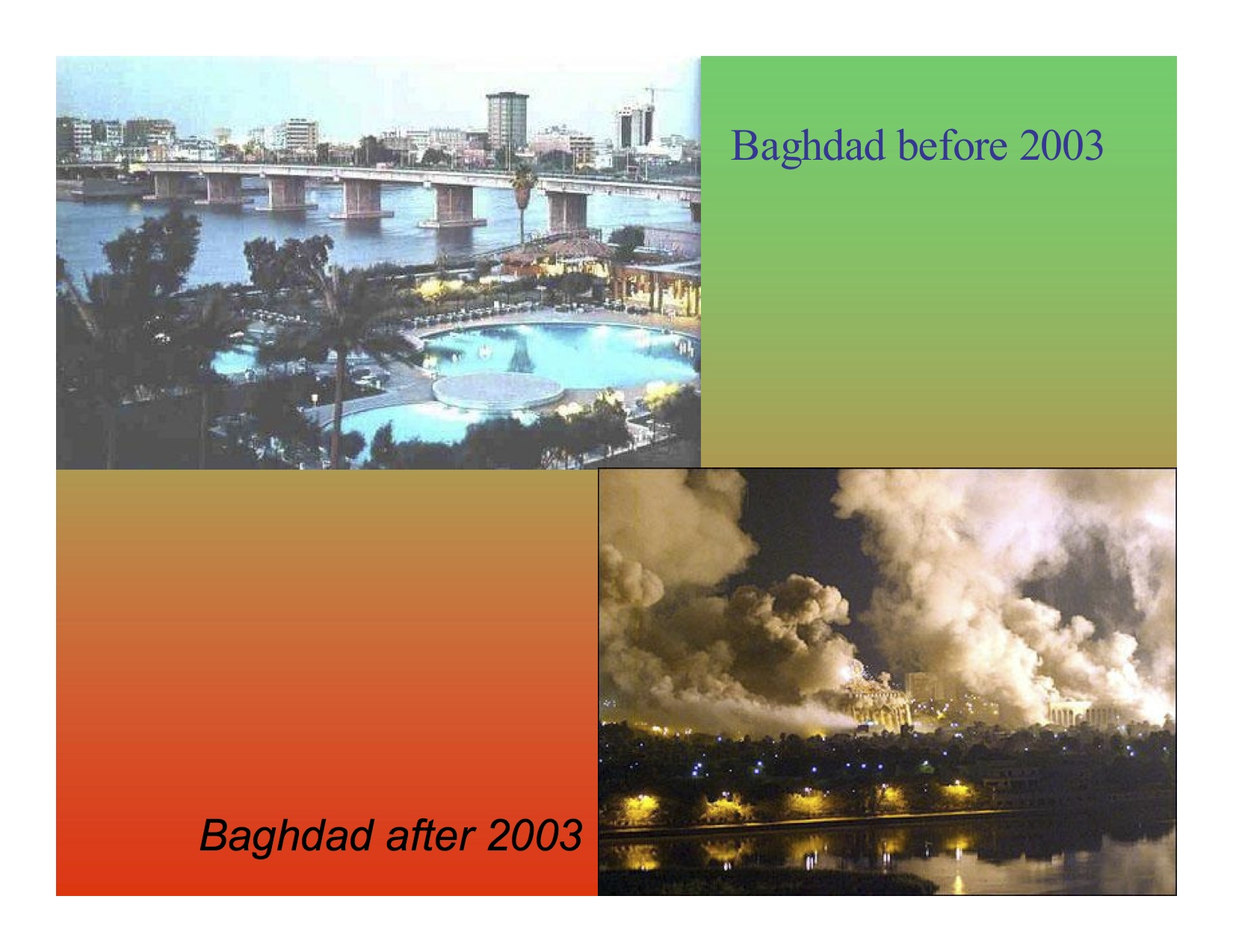 Iraq before and after the war